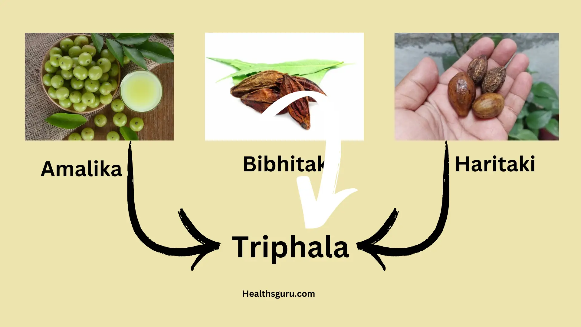 Triphala: Benefits, Uses And side effects