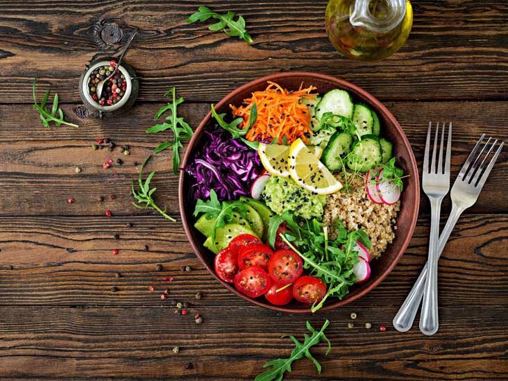 Sattvic Lifestyle diet